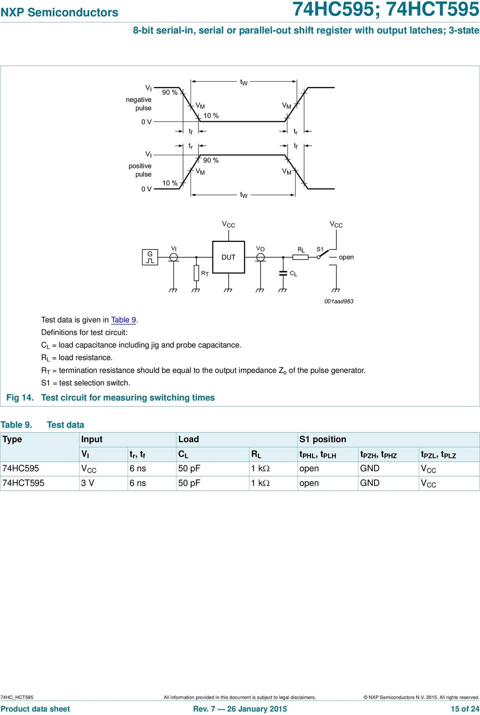 S1 = test selection switch. Fig 14. Test circuit for measuring switching times Table 9.