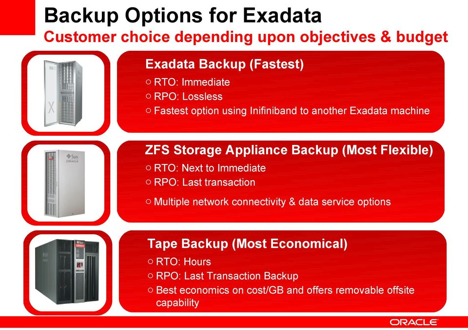 o RTO: Next to Immediate o RPO: Last transaction o Multiple network connectivity & data service options Tape Backup (Most