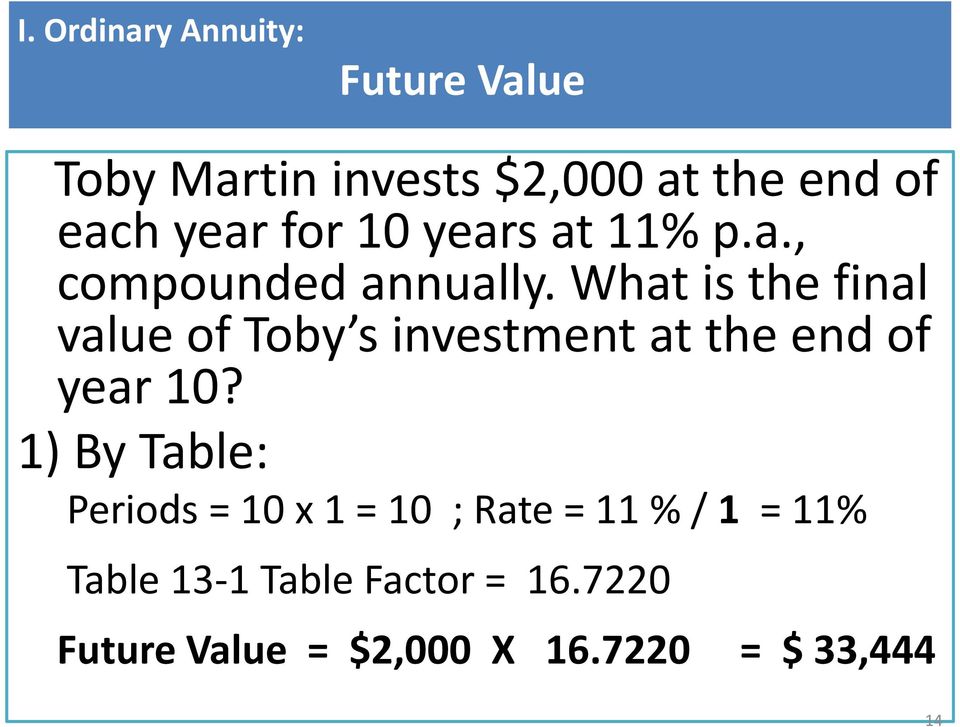 What is the final value of Toby s investment at the end of year 10?