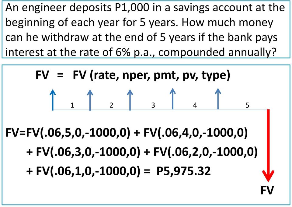 p.a., compounded annually? FV = FV (rate, nper, pmt, pv, type) 1 2 3 4 5 FV=FV(.