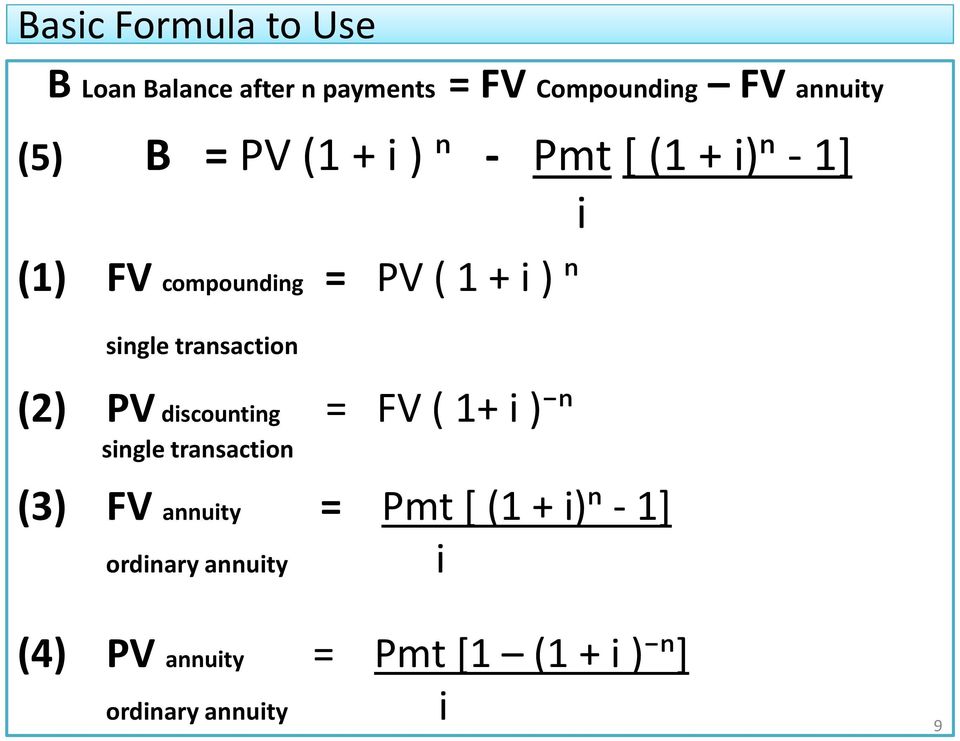 transaction (2) PVdiscounting = FV ( 1+ i ) ⁿ single transaction (3) FV annuity = Pmt