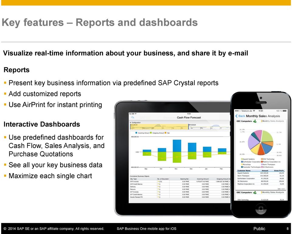 reports Use AirPrint for instant printing Interactive Dashboards Use predefined dashboards for Cash