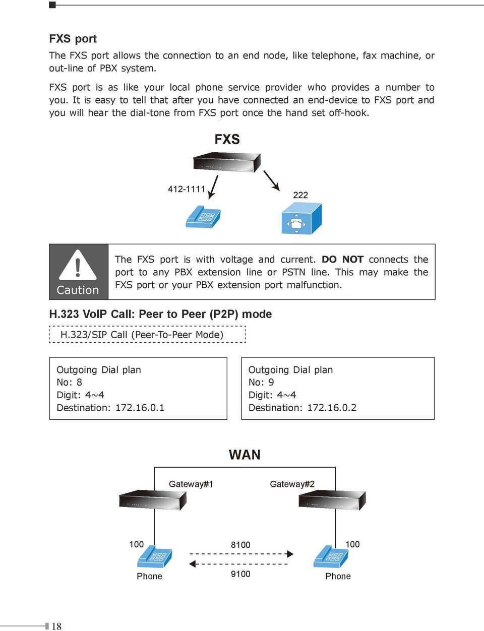 323 VoIP Call: Peer to Peer (P2P) mode Gateway#1 The FXS port is with voltage and current. DO NOT connects the port to any PBX extension line or PSTN line.