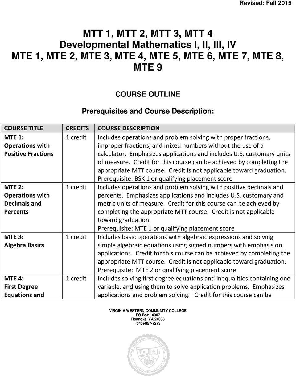 the use of a calculator. Emphasizes applications and includes U.S. customary units of measure. Credit for this course can be achieved by completing the appropriate MTT course.