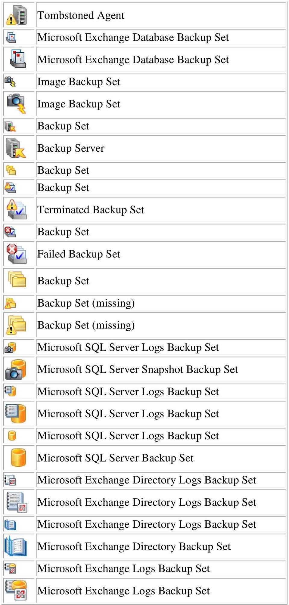 Server Logs Backup Set Microsoft SQL Server Logs Backup Set Microsoft SQL Server Logs Backup Set Microsoft SQL Server Backup Set Microsoft Exchange Directory Logs Backup Set Microsoft