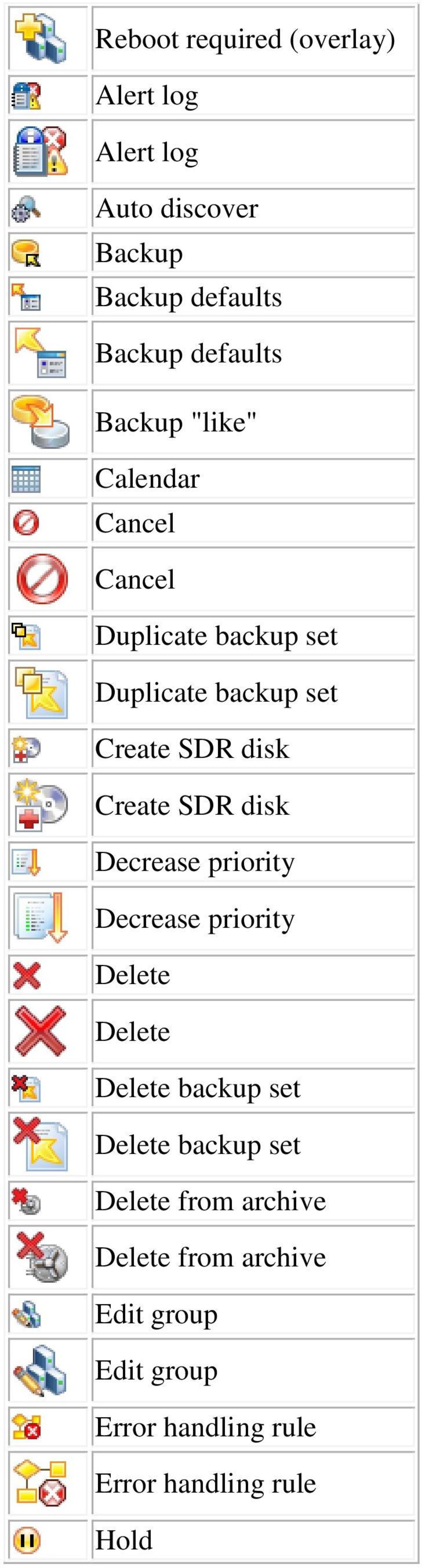 Create SDR disk Decrease priority Decrease priority Delete Delete Delete backup set Delete backup