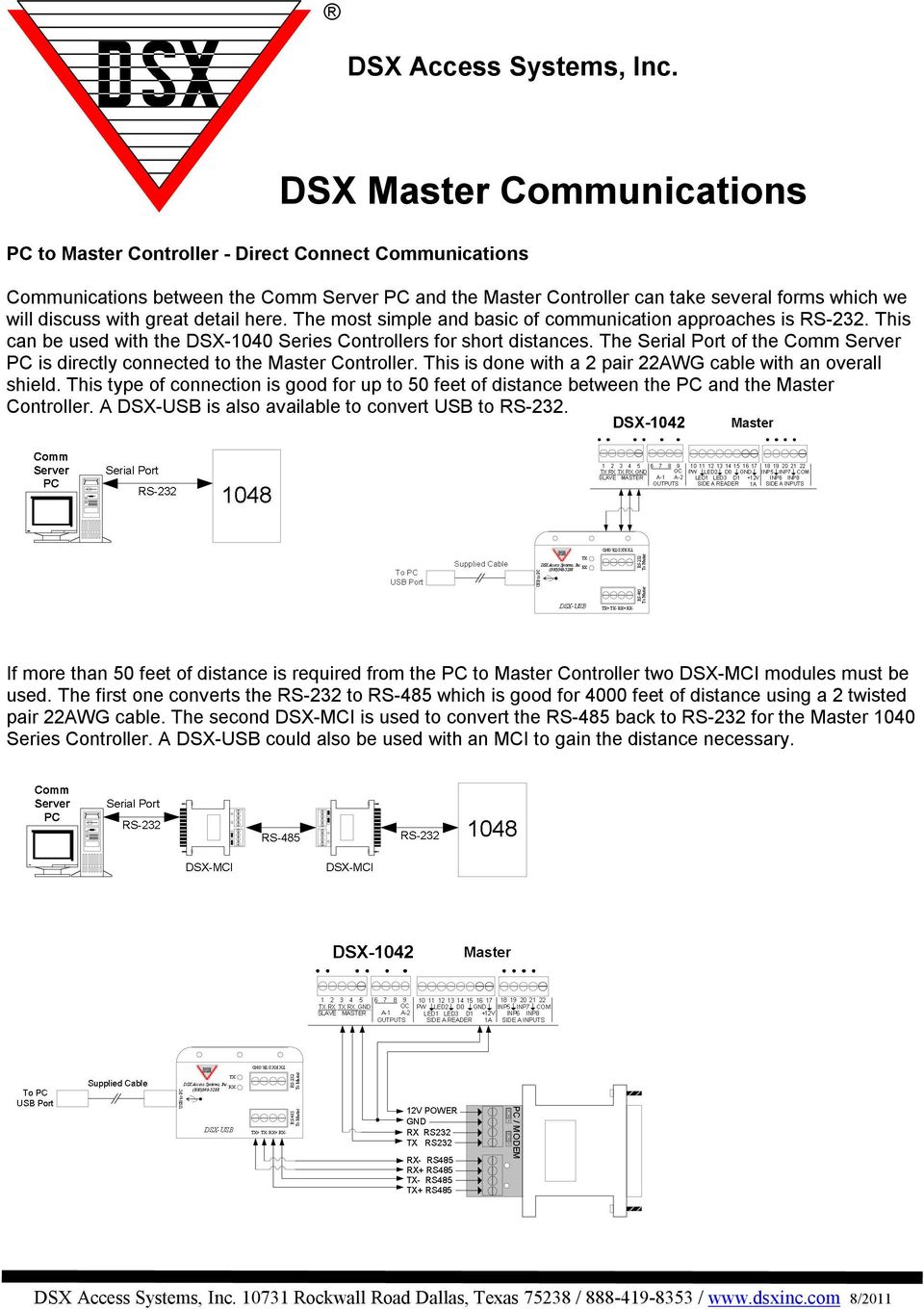 great detail here. The most simple and basic of communication approaches is RS-232. This can be used with the DSX-1040 Series Controllers for short distances.