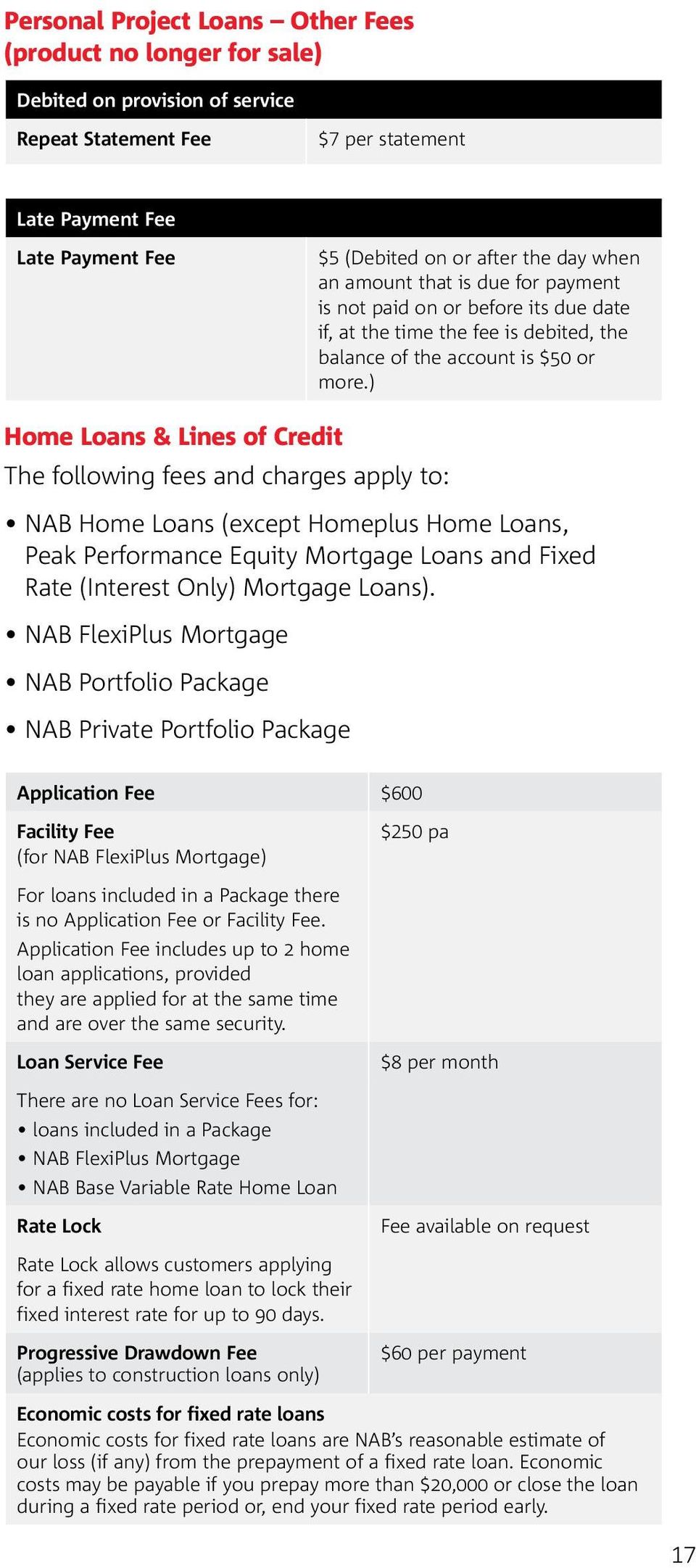 ) Home Loans & Lines of Credit The following fees and charges apply to: NAB Home Loans (except Homeplus Home Loans, Peak Performance Equity Mortgage Loans and Fixed Rate (Interest Only) Mortgage