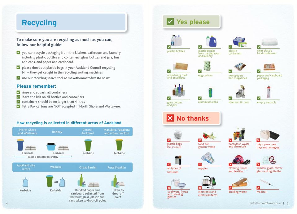 put plastic bags in your Auckland Council recycling bin they get caught in the recycling sorting machines use our recycling search tool at makethemostofwaste.co.
