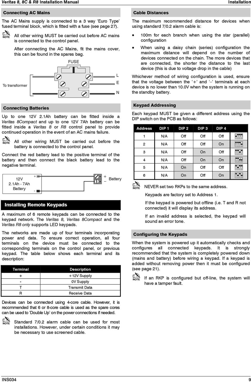 Voting Texecom Installation Manual