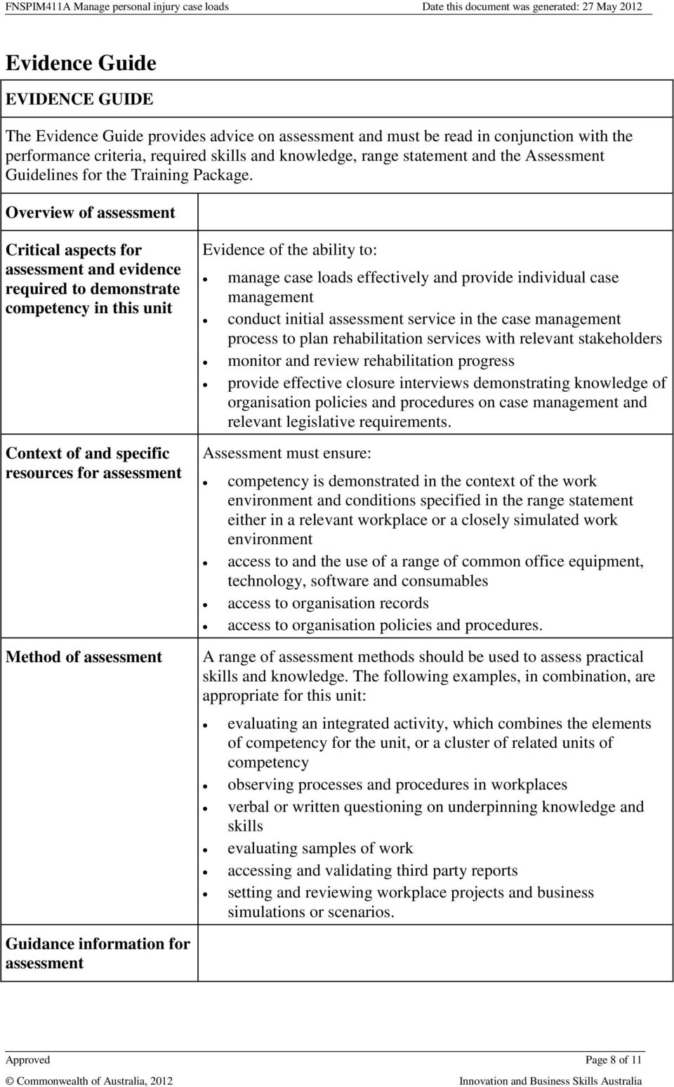 Overview of assessment Critical aspects for assessment and evidence required to demonstrate competency in this unit Context of and specific resources for assessment Method of assessment Evidence of