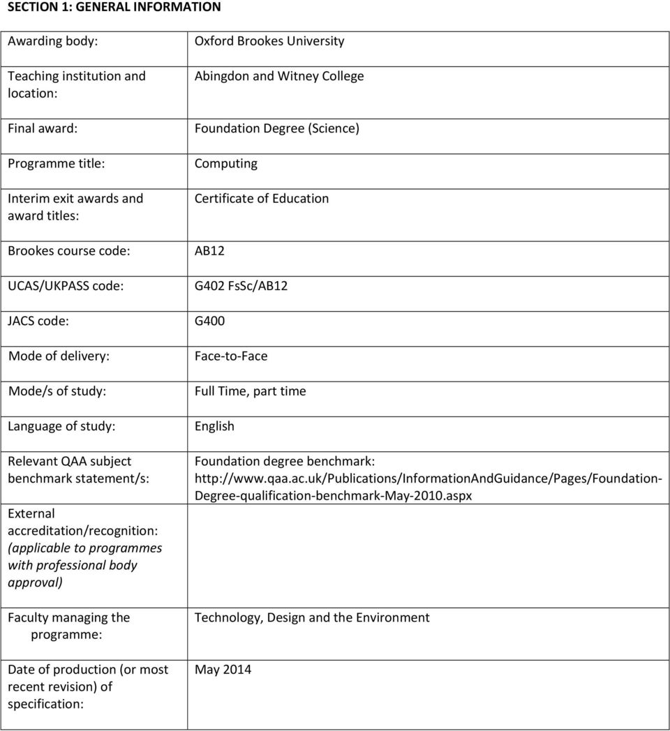 Faculty managing the programme: Date of production (or most recent revision) of specification: Oxford Brookes University Abingdon and Witney College Foundation Degree (Science) Computing Certificate