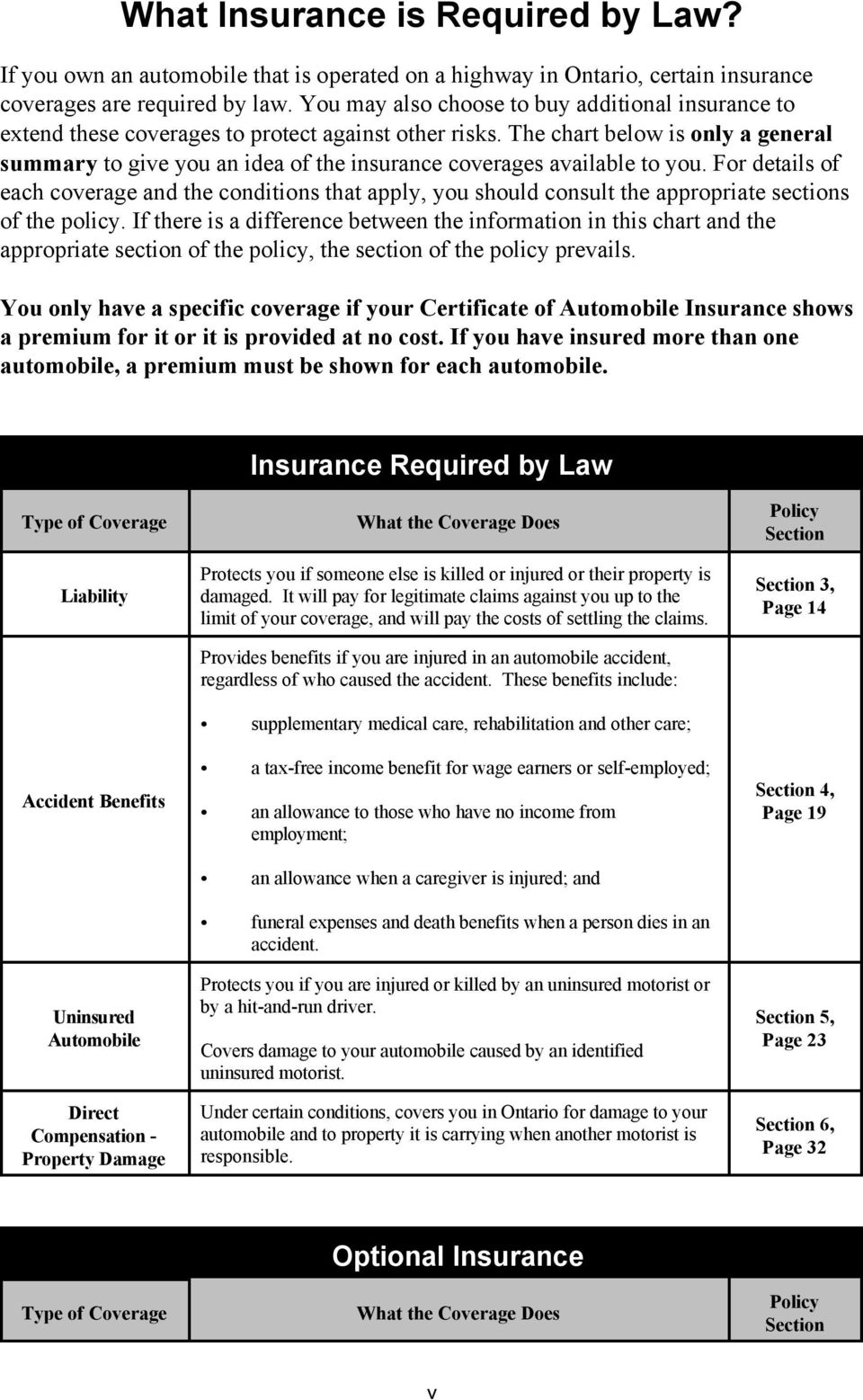 The chart below is only a general summary to give you an idea of the insurance coverages available to you.