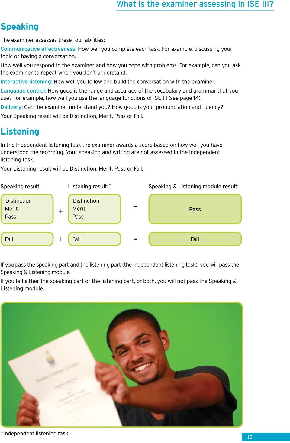 For example, can you ask the examiner to repeat when you don t understand. Interactive listening: How well you follow and build the conversation with the examiner.