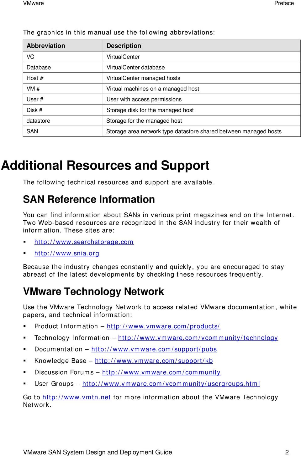 hosts Additional Resources and Support The following technical resources and support are available.