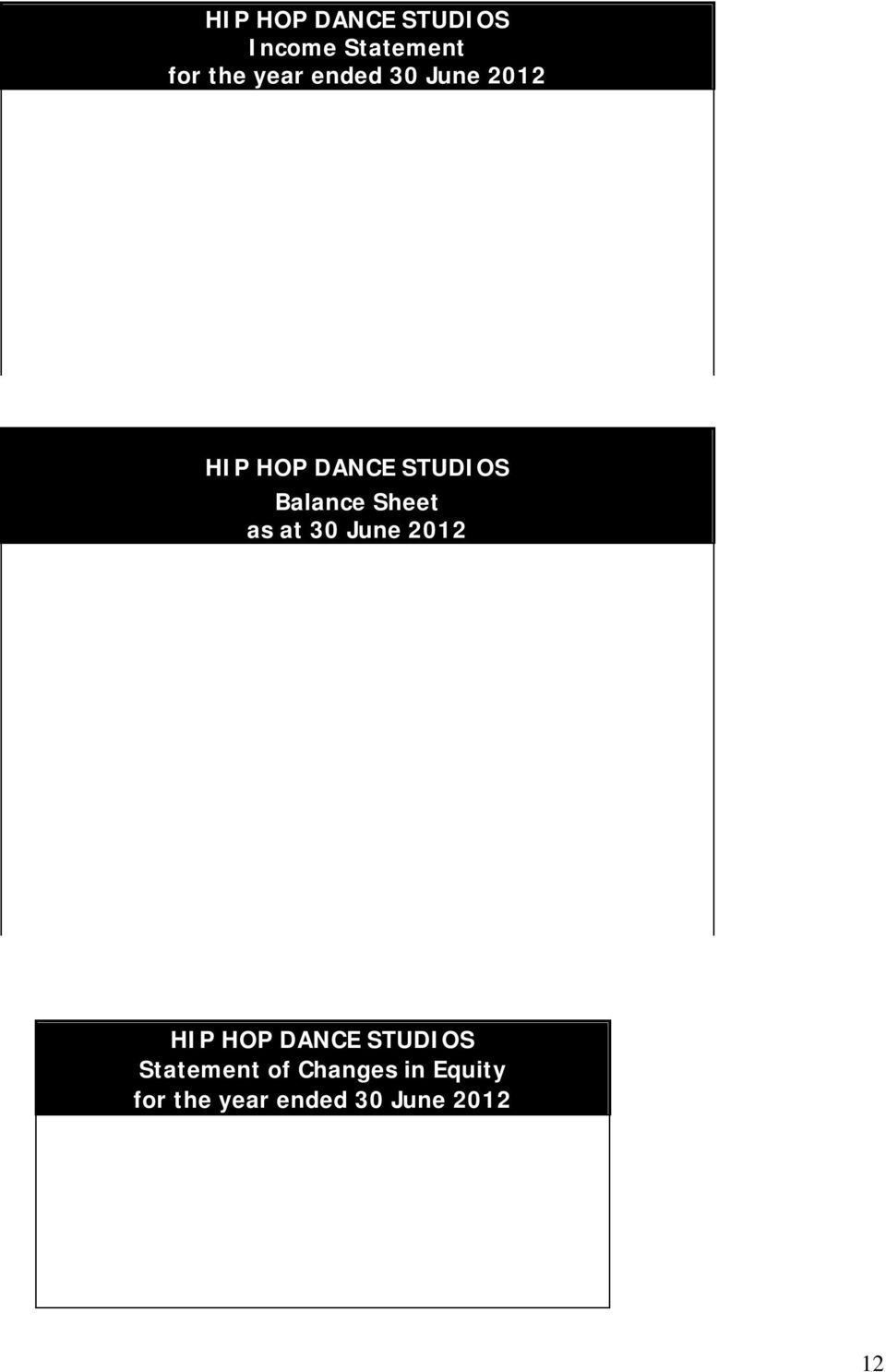 Sheet as at 30 June 2012 HIP HOP DANCE STUDIOS