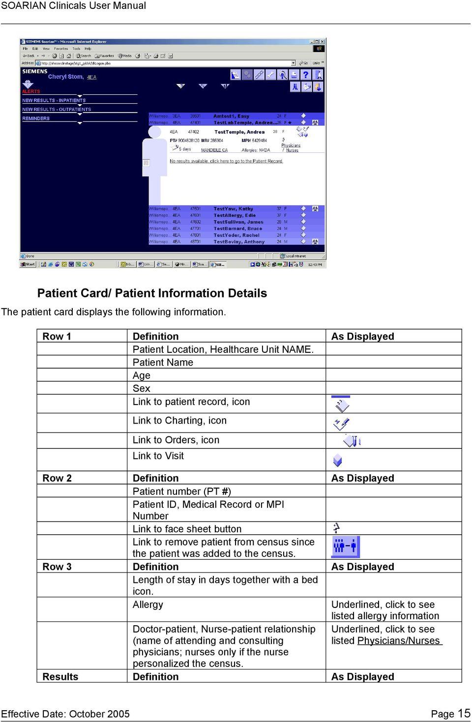 Record or MPI Number Link to face sheet button Link to remove patient from census since the patient was added to the census. Definition Length of stay in days together with a bed icon.