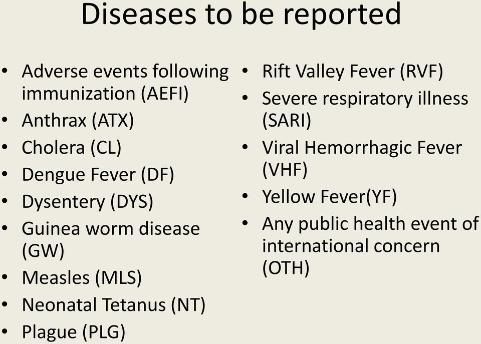 Tetanus (NT) Plague (PLG) Rift Valley Fever (RVF) Severe respiratory illness (SARI) Viral