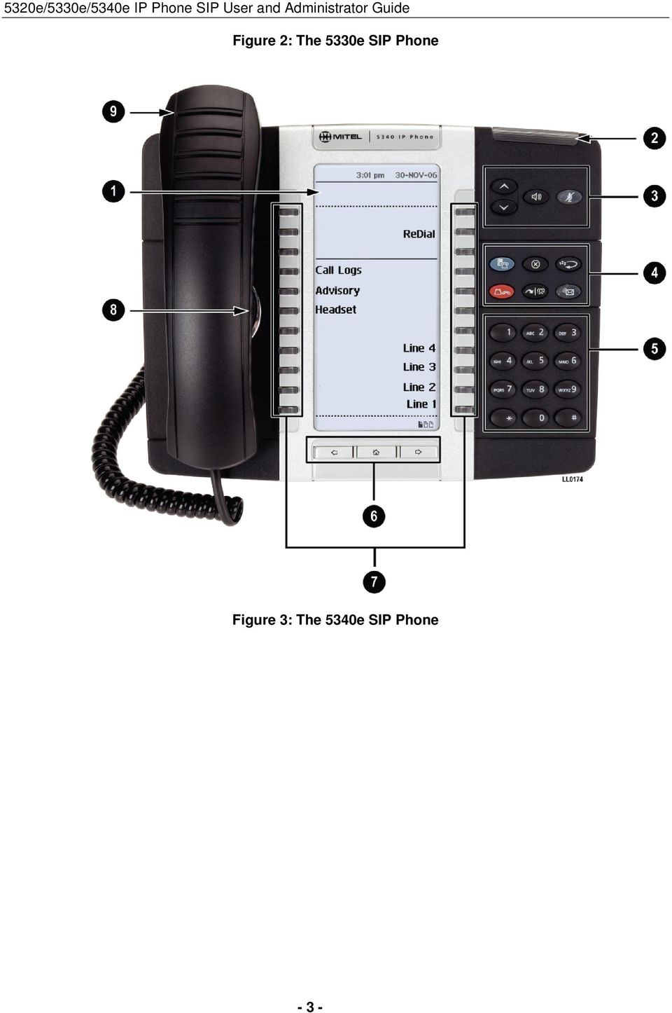Figure 2: The 5330e SIP Phone