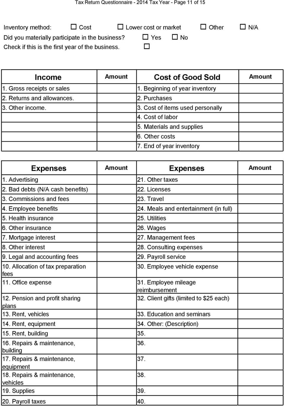 Other income. 3. Cost of items used personally 4. Cost of labor 5. Materials and supplies 6. Other costs 7. End of year inventory Expenses Expenses 1. Advertising 21. Other taxes 2.