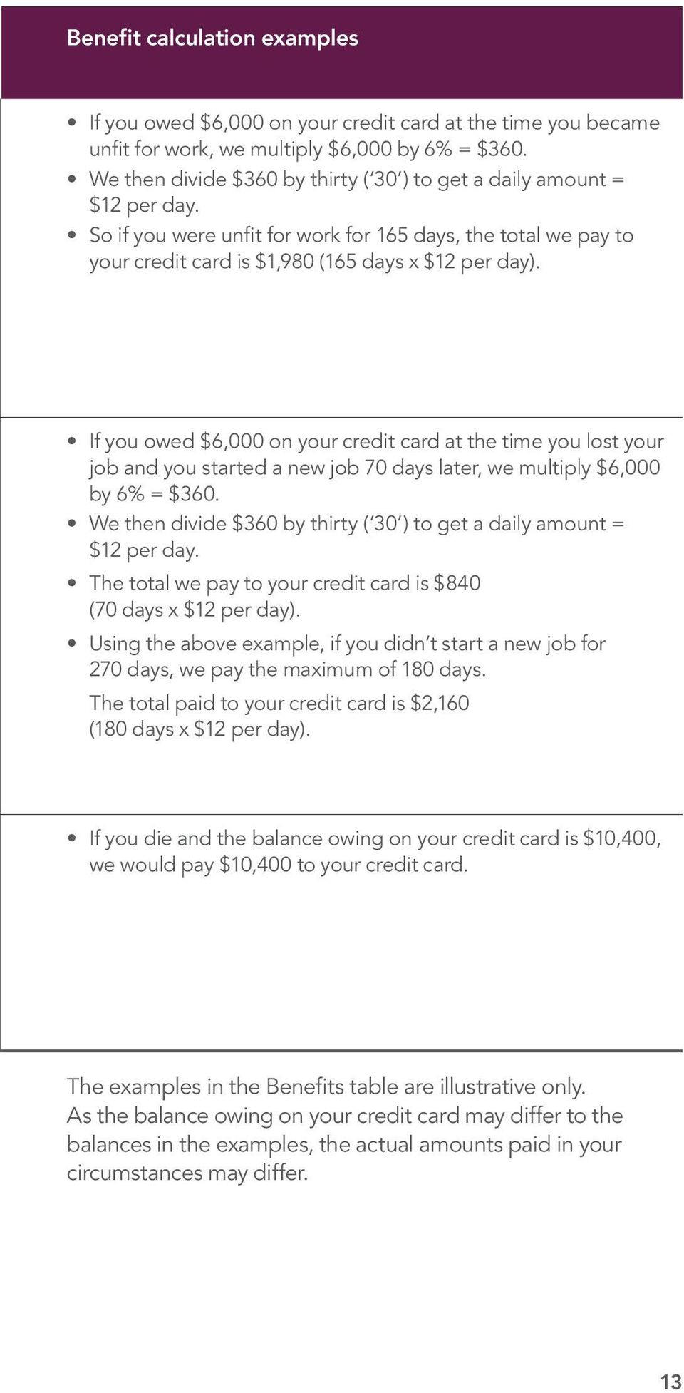 If you owed $6,000 on your credit card at the time you lost your job and you started a new job 70 days later, we multiply $6,000 by 6% = $360.