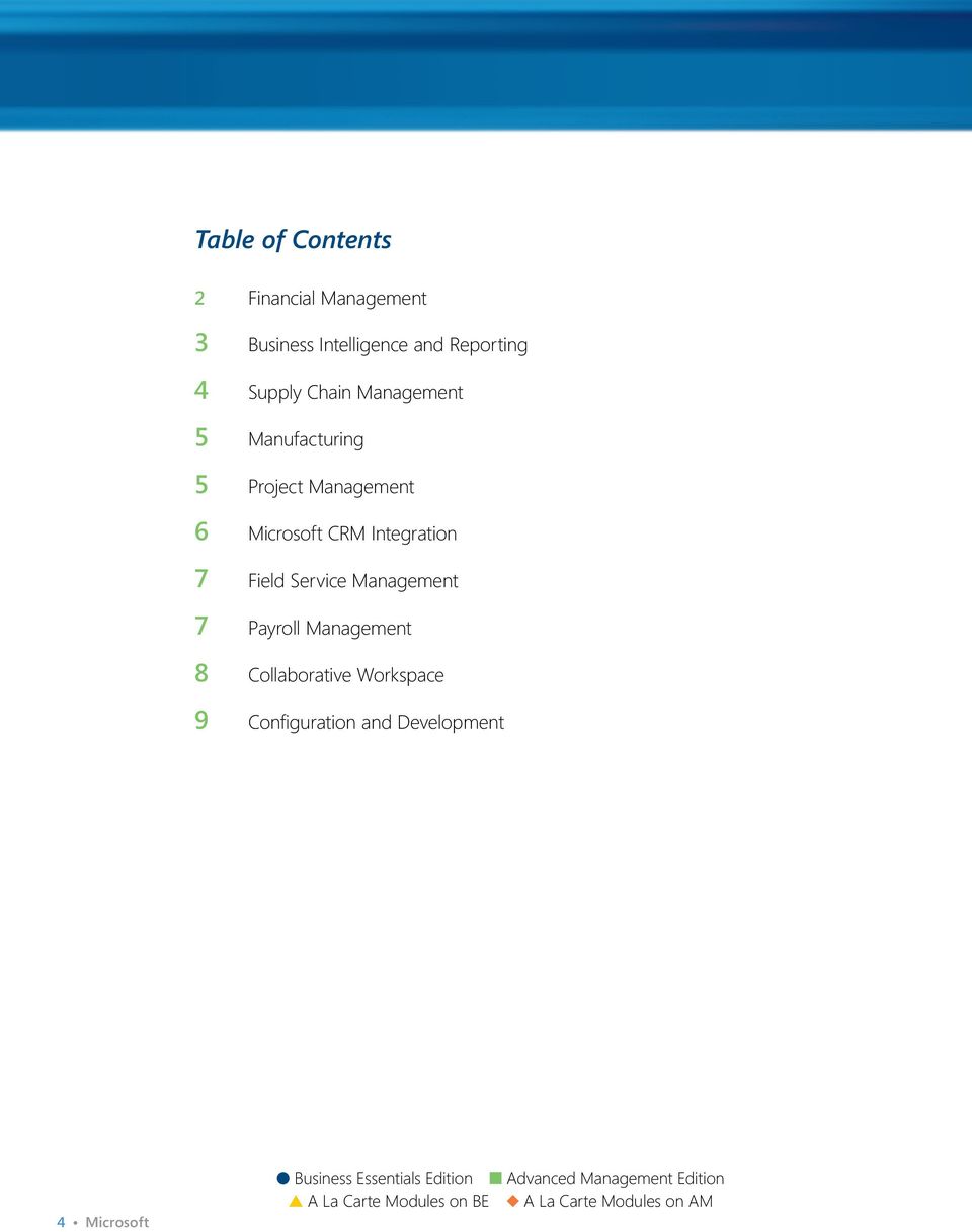 Management 6 Microsoft CRM Integration 7 Field Service Management 7