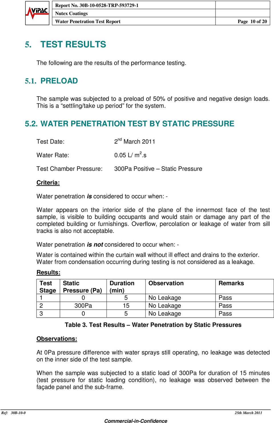 Water Penetration Test Report - PDF Free Download With Hydrostatic Pressure Test Report Template