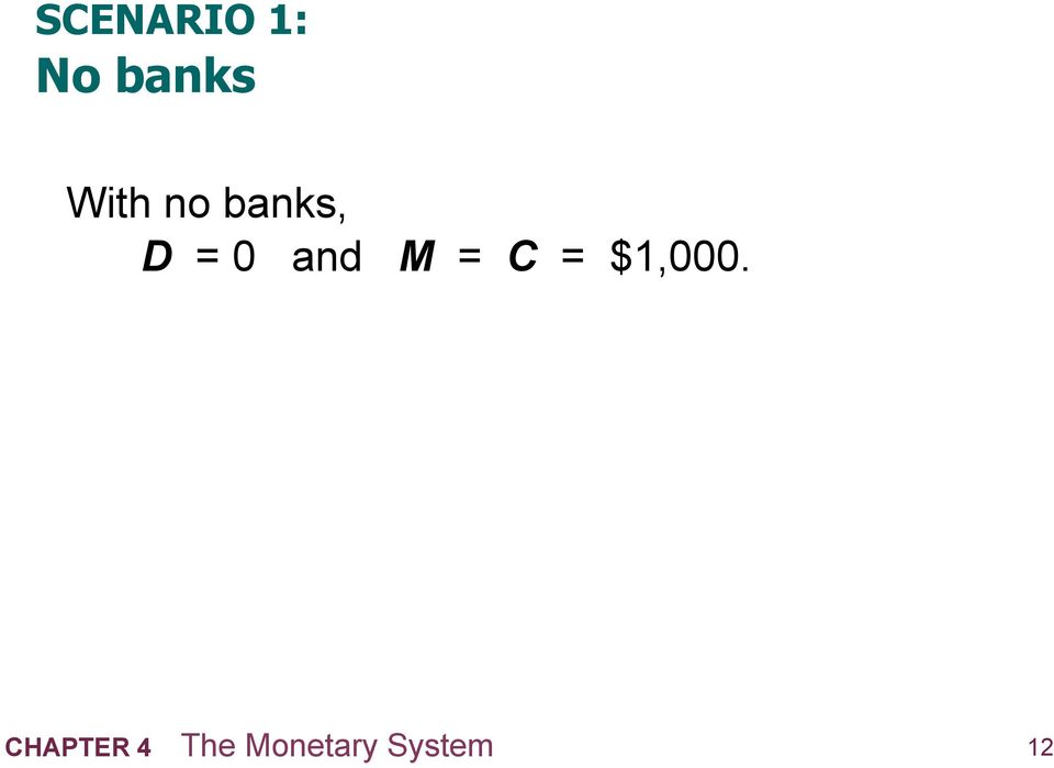 banks, D = 0
