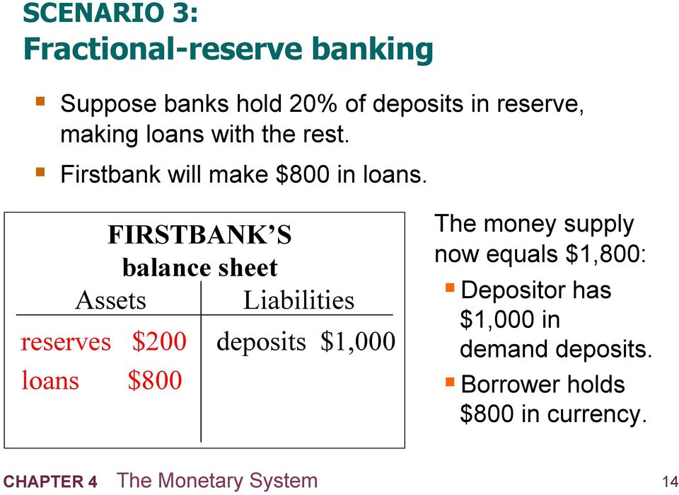 ! Firstbank will make $800 in loans.