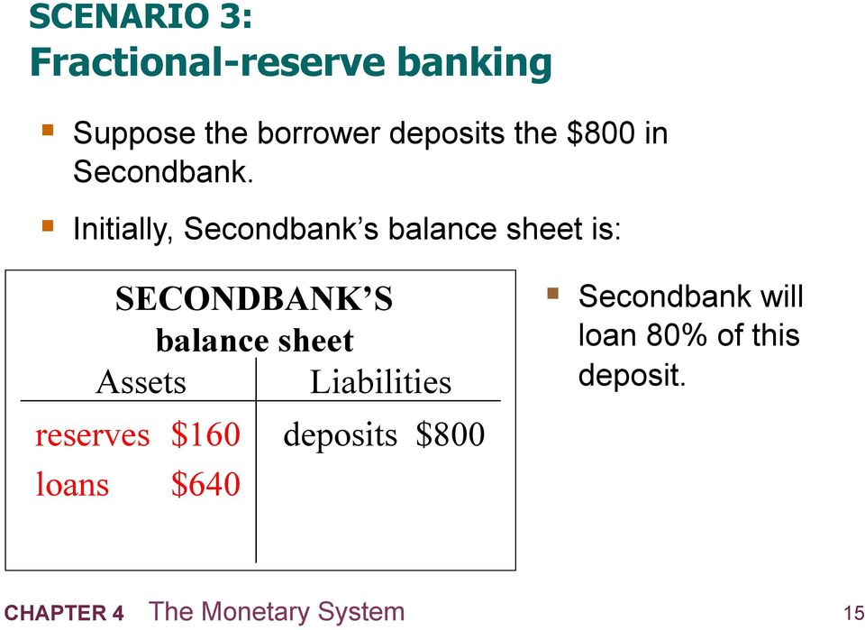 ! Initially, Secondbank s balance sheet is: SECONDBANK S balance