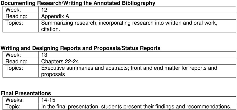 Writing and Designing Reports and Proposals/Status Reports Week: 13 Reading: Chapters 22-24 Topics: Executive summaries