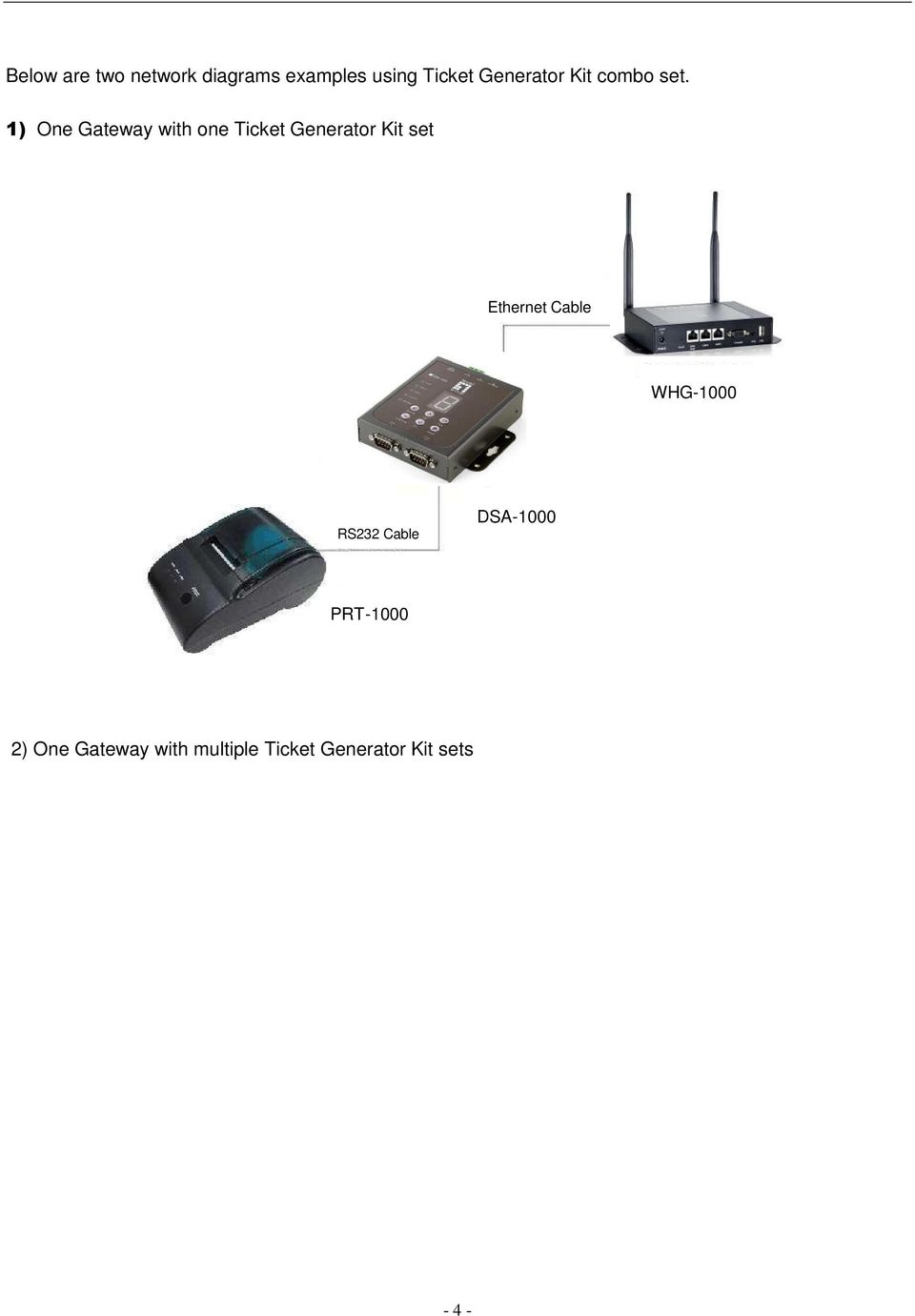 1) One Gateway with one Ticket Generator Kit set Ethernet
