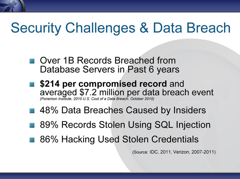 2 million per data breach event (Ponemon Institute, 2010 U.S.
