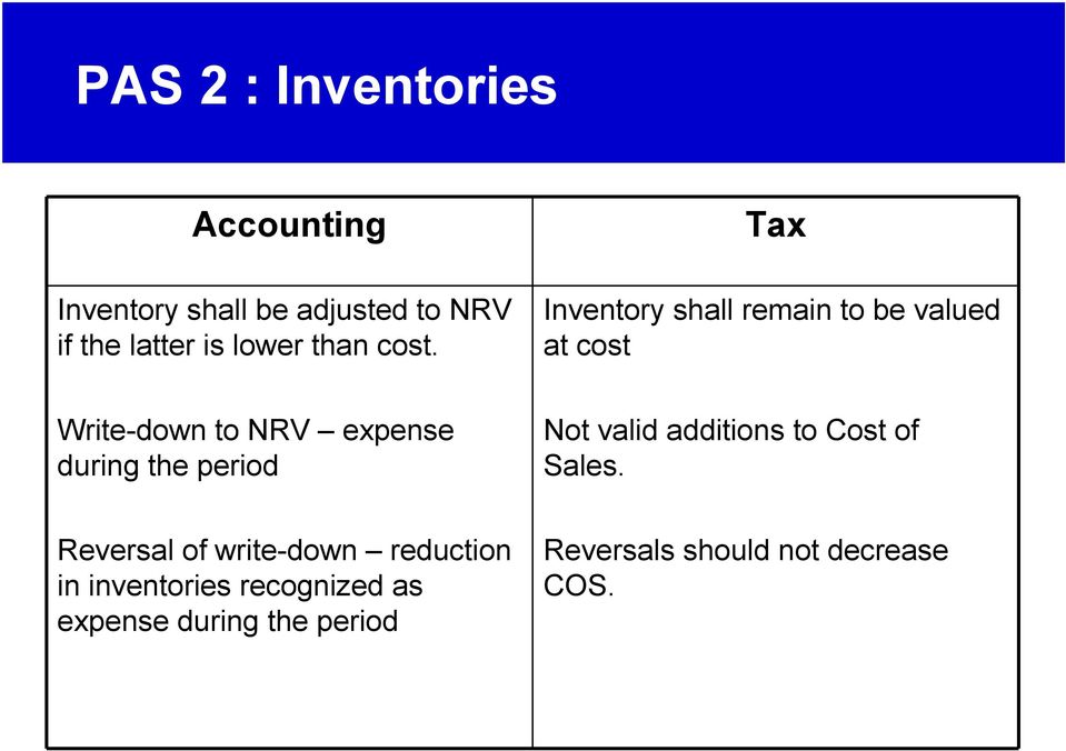 Tax Inventory shall remain to be valued at cost Write-down to NRV expense during the
