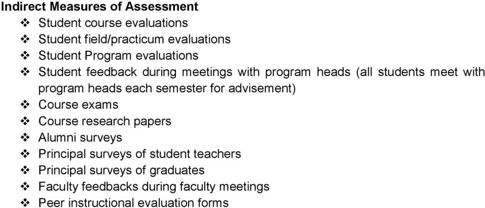 each semester for advisement) Course exams Course research papers Alumni surveys Principal surveys of student
