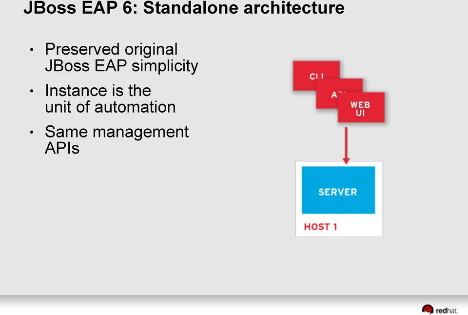 JBoss EAP simplicity Instance is