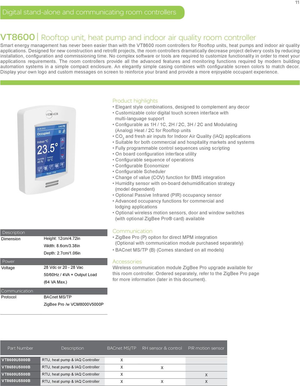 NEW Viconics VZ7200F5000B Digital Zoning BACnet Thermostat 