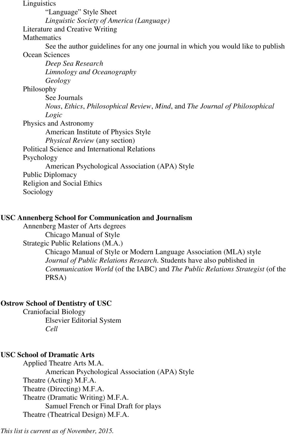 American Institute of Physics Style Physical Review (any section) Political Science and International Relations Psychology Public Diplomacy Religion and Social Ethics Sociology USC Annenberg School