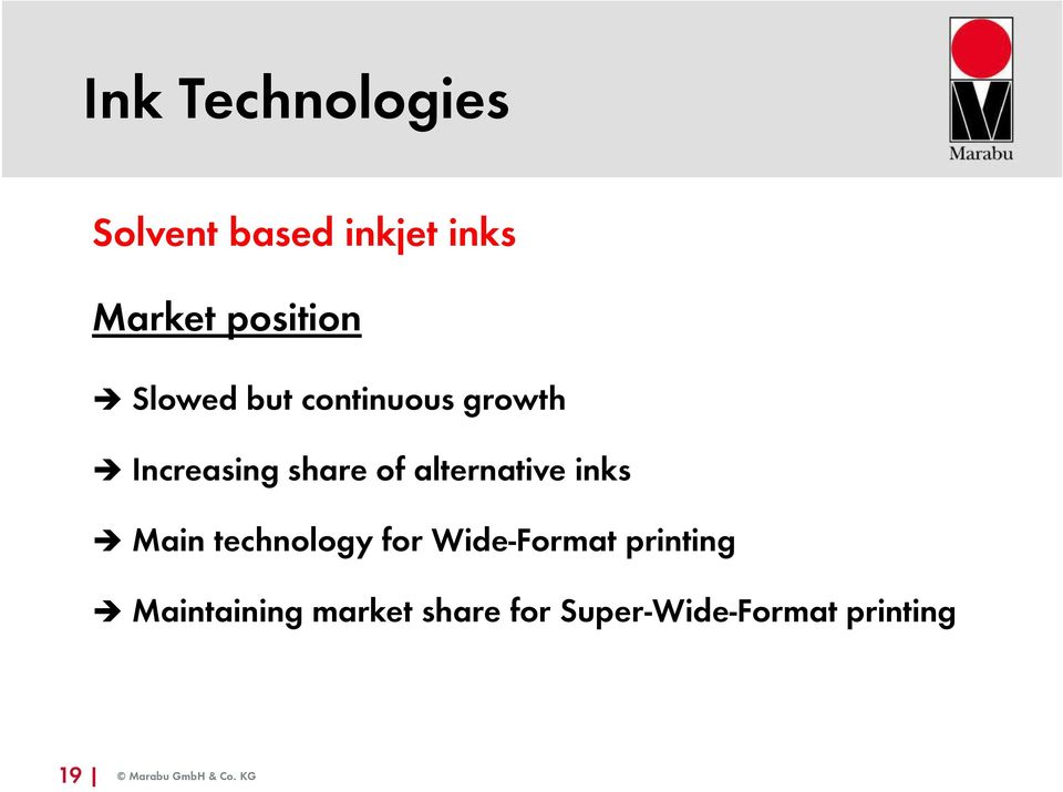 of alternative inks Main technology for Wide-Format