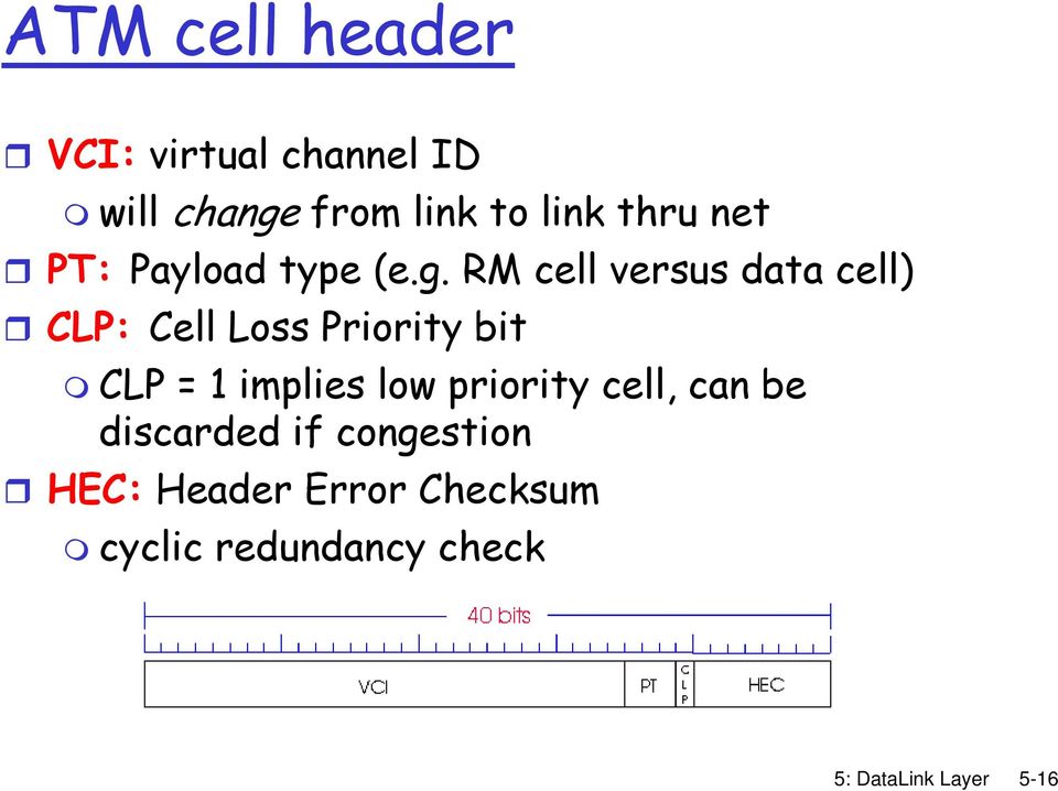 RM cell versus data cell) CLP: Cell Loss Priority bit CLP = 1 implies