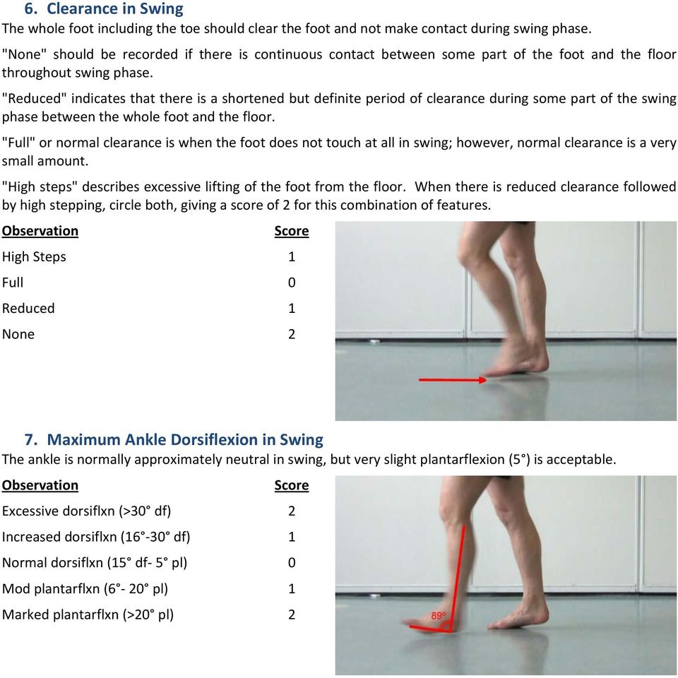 "Reduced" indicates that there is a shortened but definite period of clearance during some part of the swing phase between the whole foot and the floor.