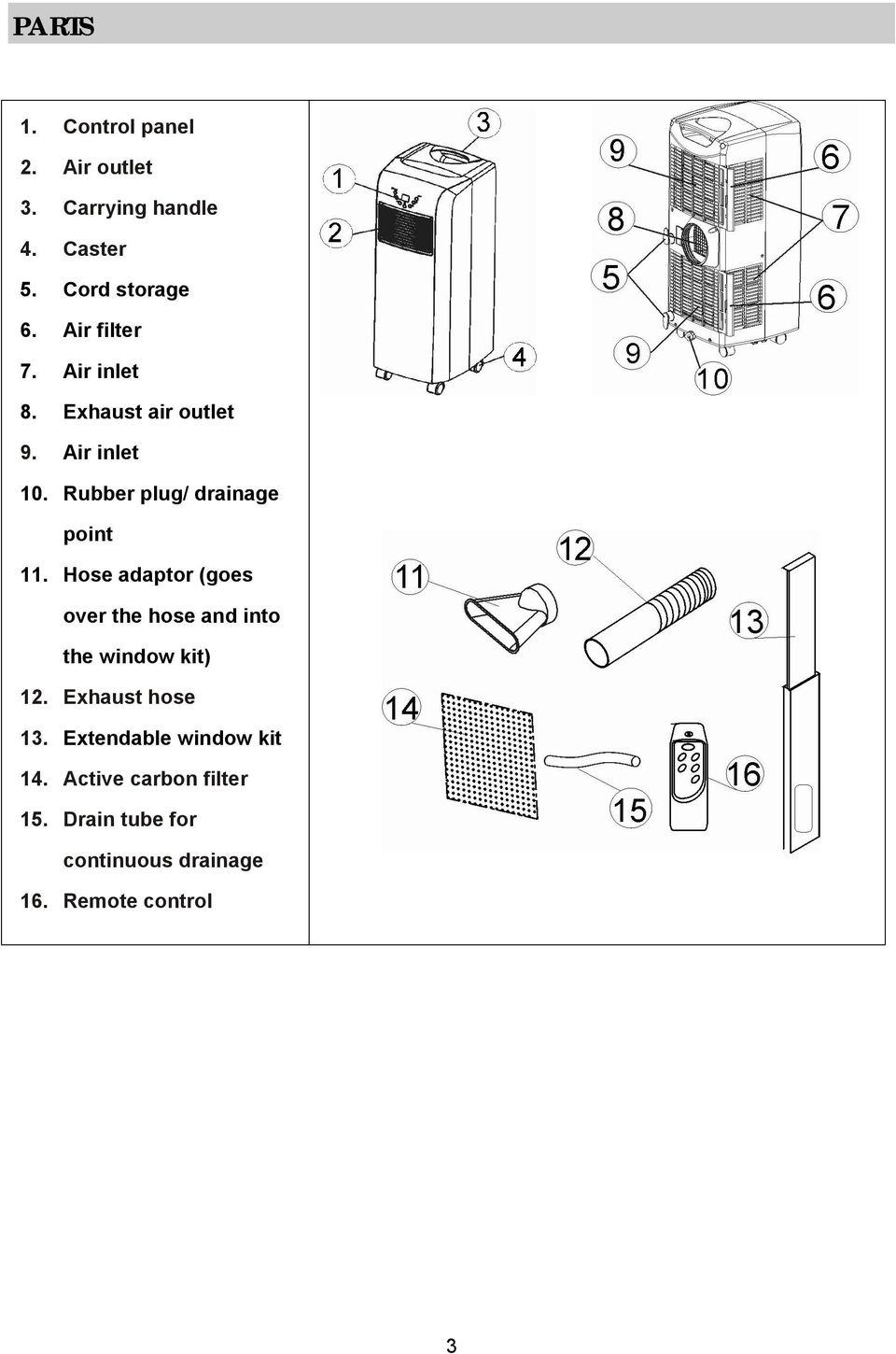 Rubber plug/ drainage point 11.