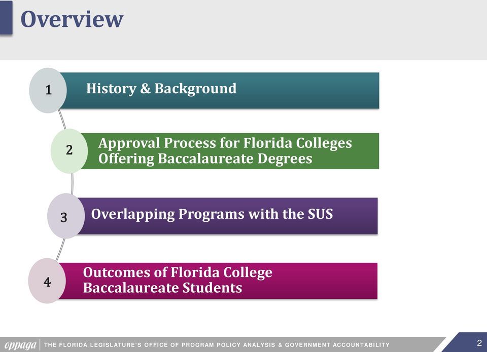 Outcomes of Florida College Baccalaureate Students THE FLORIDA