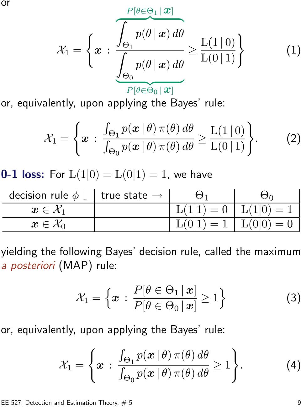 (2) decision rule φ true state Θ 1 Θ 0 x X 1 L(1 1) = 0 L(1 0) = 1 x X 0 L(0 1) = 1 L(0 0) = 0 yielding the following Bayes decision rule, called the maximum a