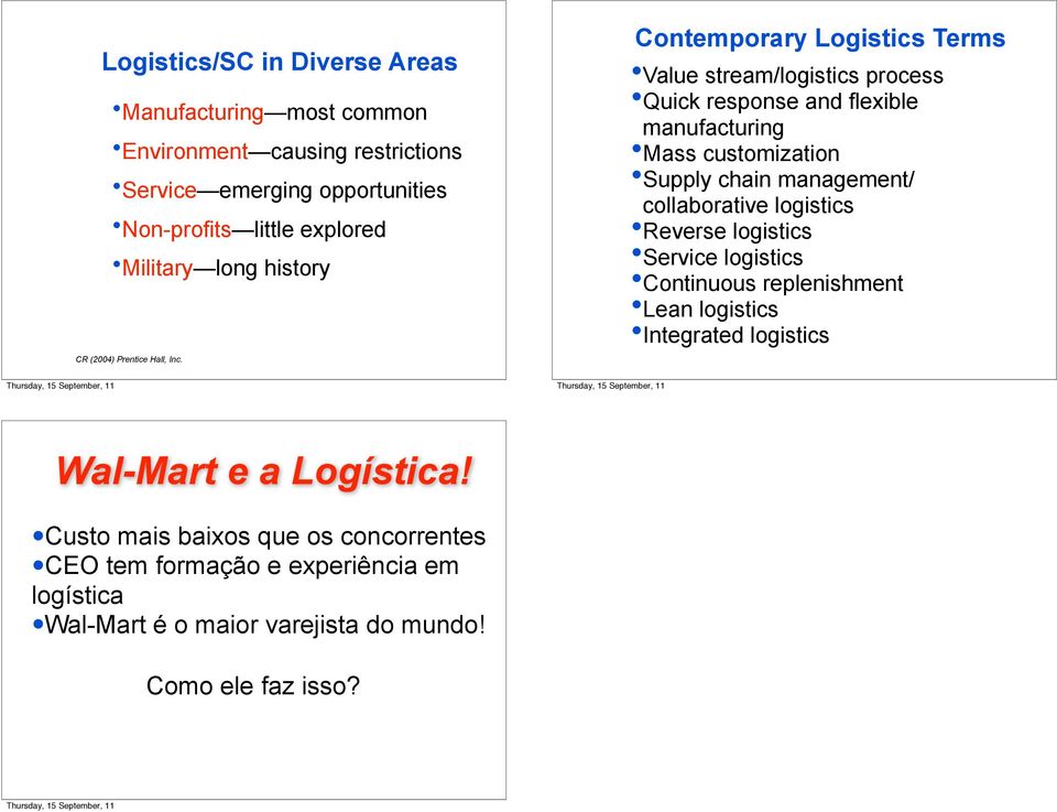 management/ collaborative logistics Reverse logistics Service logistics Continuous replenishment Lean logistics Integrated logistics Wal-Mart e a