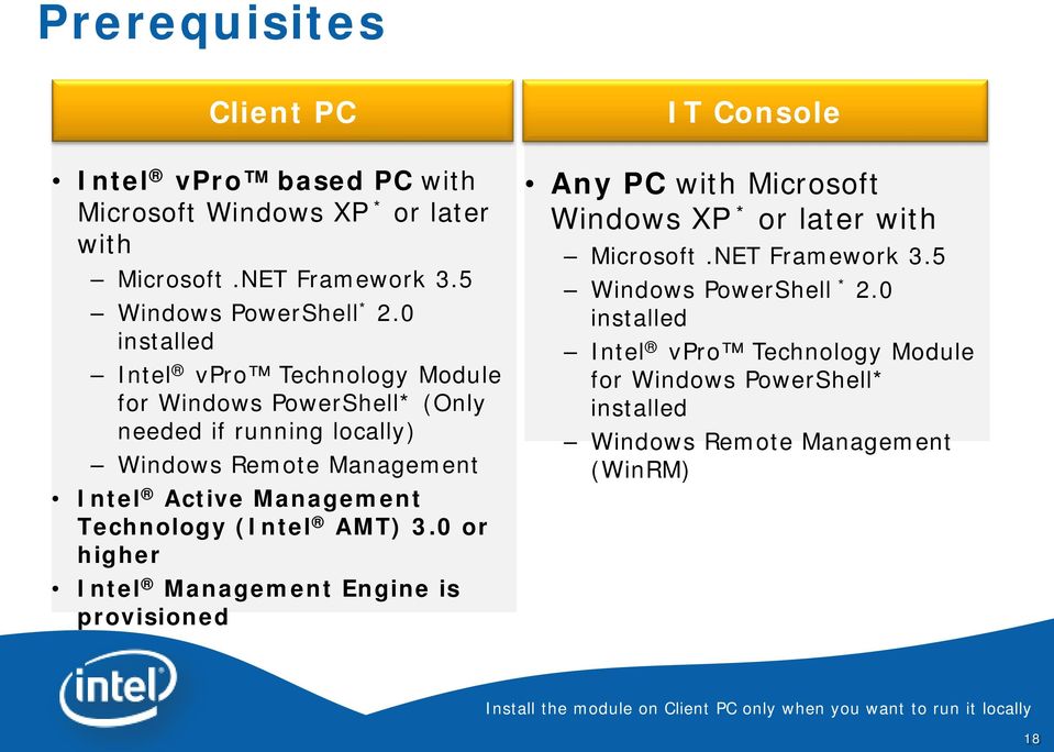 (Intel AMT) 3.0 or higher Intel Management Engine is provisioned IT Console Any PC with Microsoft Windows XP * or later with Microsoft.NET Framework 3.