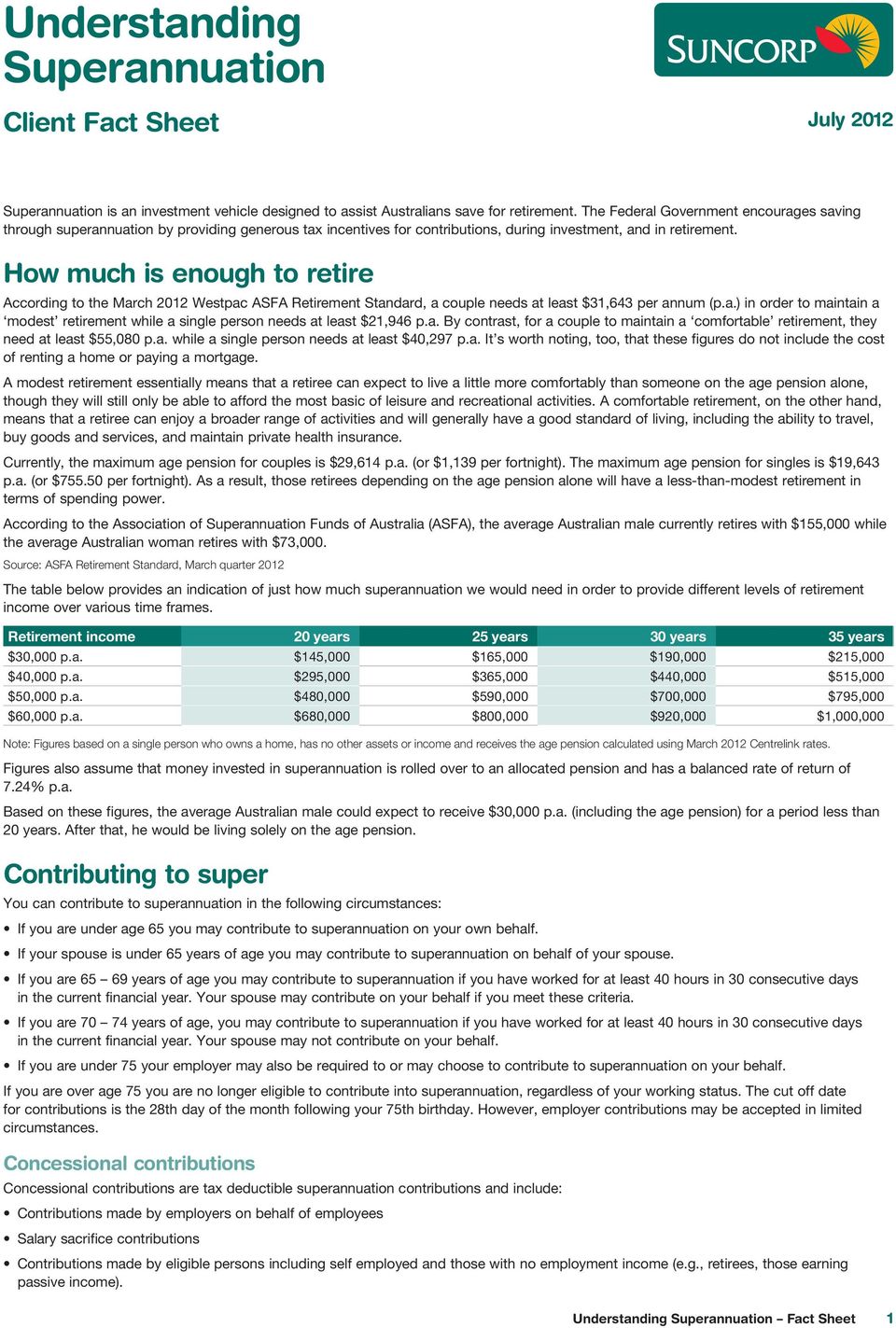 How much is enough to retire According to the March 2012 Westpac ASFA Retirement Standard, a couple needs at least $31,643 per annum (p.a.) in order to maintain a modest retirement while a single person needs at least $21,946 p.