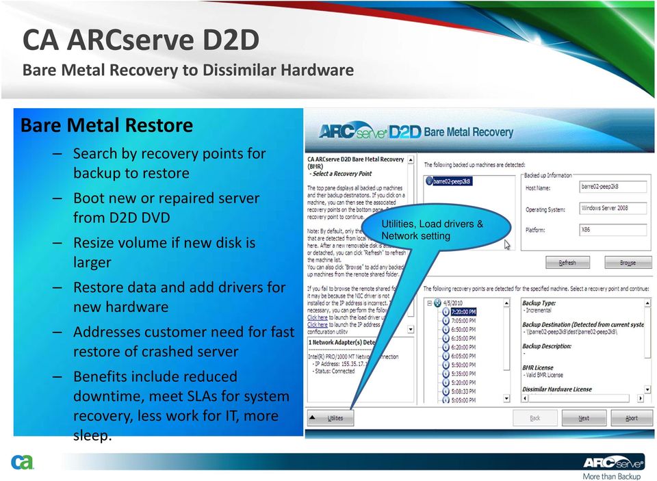 add drivers for new hardware Addresses customer need for fast restore of crashed server Benefits include