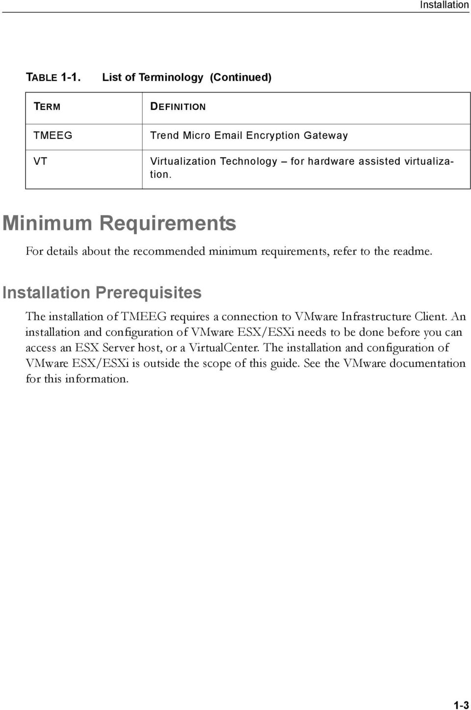 Minimum Requirements For details about the recommended minimum requirements, refer to the readme.