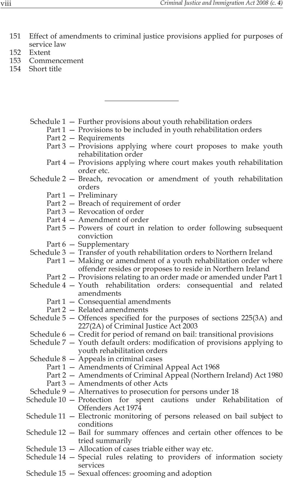 orders Part 1 Provisions to be included in youth rehabilitation orders Part 2 Requirements Part 3 Provisions applying where court proposes to make youth rehabilitation order Part 4 Provisions